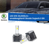 D1S Kit trasformazione LED da lampade Xenon - Nuovo modello 2024  24000Lm