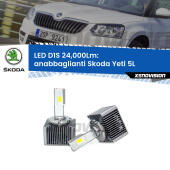 D1S Kit trasformazione LED da lampade Xenon - Nuovo modello 2024  24000Lm