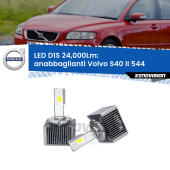 D1S Kit trasformazione LED da lampade Xenon - Nuovo modello 2024  24000Lm