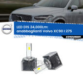 D1S Kit trasformazione LED da lampade Xenon - Nuovo modello 2024  24000Lm