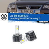 D1S Kit trasformazione LED da lampade Xenon - Nuovo modello 2024  24000Lm