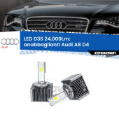 D3S: Kit trasformazione LED da lampade Xenon 24000Lm - Nuovo modello 2025