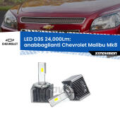 D3S: Kit trasformazione LED da lampade Xenon 24000Lm - Nuovo modello 2025