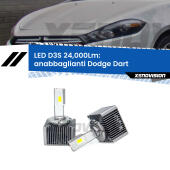 D3S: Kit trasformazione LED da lampade Xenon 24000Lm - Nuovo modello 2025