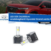 D3S: Kit trasformazione LED da lampade Xenon 24000Lm - Nuovo modello 2025
