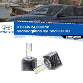 D3S: Kit trasformazione LED da lampade Xenon 24000Lm - Nuovo modello 2025