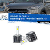 D3S: Kit trasformazione LED da lampade Xenon 24000Lm - Nuovo modello 2025