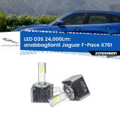 D3S: Kit trasformazione LED da lampade Xenon 24000Lm - Nuovo modello 2025