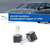 D3S: Kit trasformazione LED da lampade Xenon 24000Lm - Nuovo modello 2025