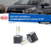 D3S: Kit trasformazione LED da lampade Xenon 24000Lm - Nuovo modello 2025