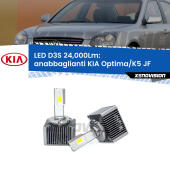 D3S: Kit trasformazione LED da lampade Xenon 24000Lm - Nuovo modello 2025