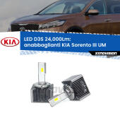 D3S: Kit trasformazione LED da lampade Xenon 24000Lm - Nuovo modello 2025