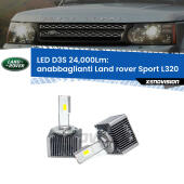D3S: Kit trasformazione LED da lampade Xenon 24000Lm - Nuovo modello 2025