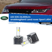 D3S: Kit trasformazione LED da lampade Xenon 24000Lm - Nuovo modello 2025