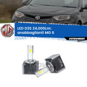 D3S: Kit trasformazione LED da lampade Xenon 24000Lm - Nuovo modello 2025