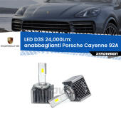 D3S: Kit trasformazione LED da lampade Xenon 24000Lm - Nuovo modello 2025