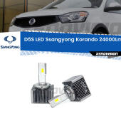 D5S: Kit trasformazione LED da lampade Xenon 24.000Lm