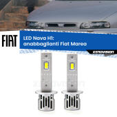 H1: Kit LED Nava 20.000Lumen