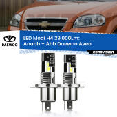 H4: Kit LED Moai 29.000Lumen