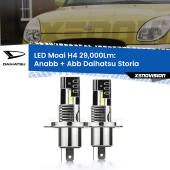 H4: Kit LED Moai 29.000Lumen