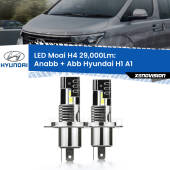 H4: Kit LED Moai 29.000Lumen