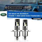 H4: Kit LED Moai 29.000Lumen