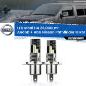 H4: Kit LED Moai 29.000Lumen