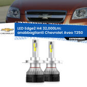 Kit LED Edge - H4 - Professionale 32.000 Lumen