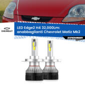 Kit LED Edge - H4 - Professionale 32.000 Lumen