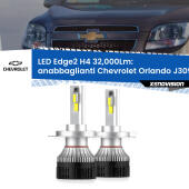 Kit LED Edge - H4 - Professionale 32.000 Lumen
