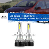 Kit LED Edge - H4 - Professionale 32.000 Lumen
