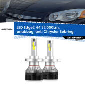 Kit LED Edge - H4 - Professionale 32.000 Lumen