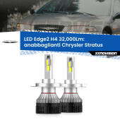 Kit LED Edge - H4 - Professionale 32.000 Lumen
