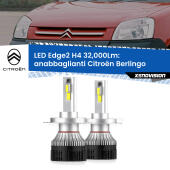 Kit LED Edge - H4 - Professionale 32.000 Lumen