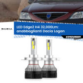 Kit LED Edge - H4 - Professionale 32.000 Lumen