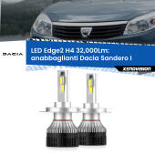 Kit LED Edge - H4 - Professionale 32.000 Lumen