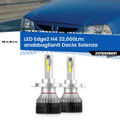 Kit LED Edge - H4 - Professionale 32.000 Lumen