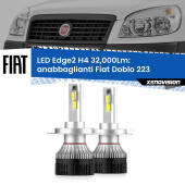 Kit LED Edge - H4 - Professionale 32.000 Lumen