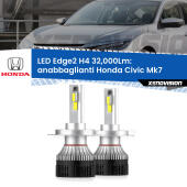 Kit LED Edge - H4 - Professionale 32.000 Lumen