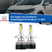 Kit LED Edge - H4 - Professionale 32.000 Lumen