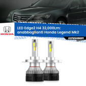 Kit LED Edge - H4 - Professionale 32.000 Lumen