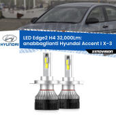 Kit LED Edge - H4 - Professionale 32.000 Lumen