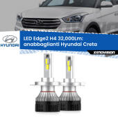 Kit LED Edge - H4 - Professionale 32.000 Lumen