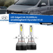 Kit LED Edge - H4 - Professionale 32.000 Lumen
