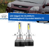 Kit LED Edge - H4 - Professionale 32.000 Lumen