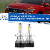 Kit LED Edge - H4 - Professionale 32.000 Lumen