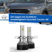 Kit LED Edge - H4 - Professionale 32.000 Lumen