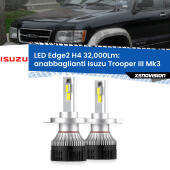 Kit LED Edge - H4 - Professionale 32.000 Lumen
