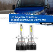 Kit LED Edge - H4 - Professionale 32.000 Lumen