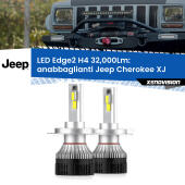 Kit LED Edge - H4 - Professionale 32.000 Lumen